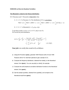 Exercise-The Binomial is related to the Poisson distribution