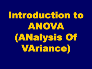 Introduction to Oneway ANOVA Analysis of Variance