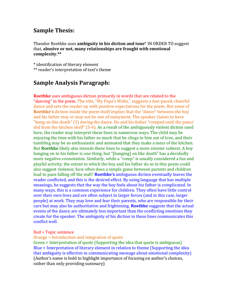 analytical paragraph format