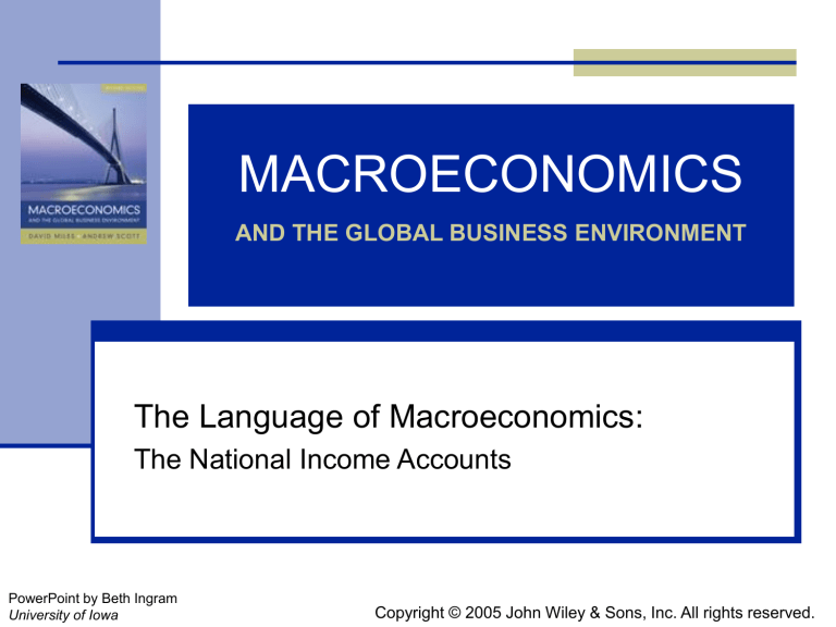 In The Language Of Macroeconomics Investment Refers To