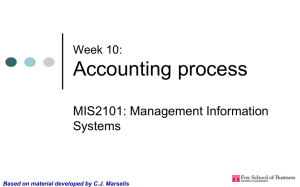 Class-10-Accounting