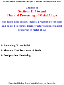 Chapter 11. Thermal Processing of Metal Alloys