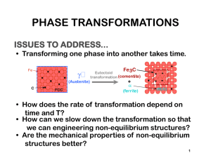 CHAPTER 11: PHASE TRANSFORMATIONS
