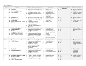7th Grade Spanish Week Content Skills for Student Achievement