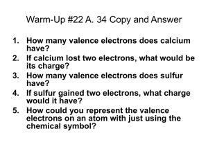 How many valence electrons does calcium have?