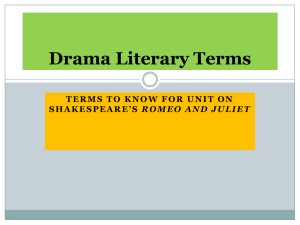 Drama Literary Terms