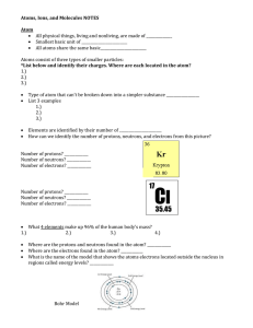 Atoms, Molecules, and Ions Notes Outline