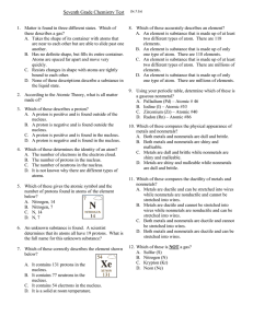 Chemistry Test ONE