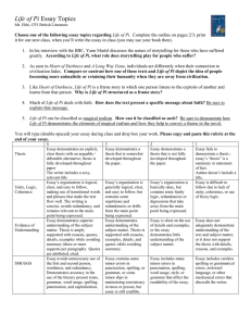 the Life of Pi essay outline