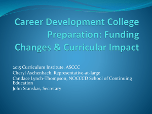 Career Development College Preparation: Funding