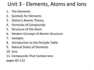 Elements, atoms and ions