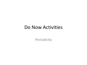 Do Nows Periodicity_3