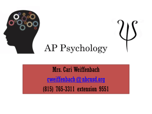 AP Psychology