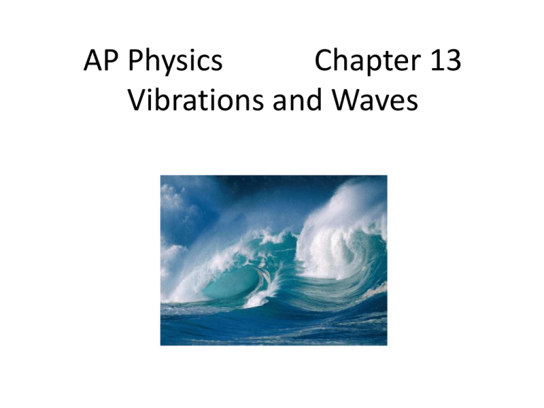 Chapter 13 Waves And Vibrations PowerPoint