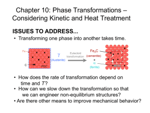 Chapter 10: Phase Transformations * adding Time to Phase Diagrams