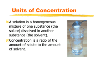 Concentration of Solutions