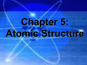 Chapter 5: Atomic Structure Early Models of Atoms