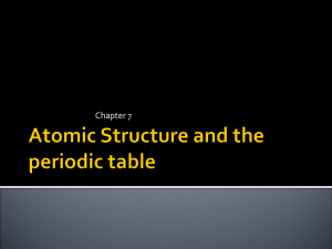 Atomic Structure and the periodic table