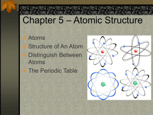Chapter 5 – Atomic Structure