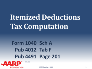 21-Itemized-Deductions-TY13-V1 - AARP Tax-Aide