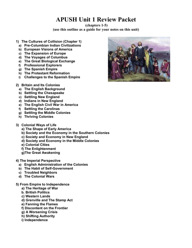 APUSH Unit 1 Review Packet Revised