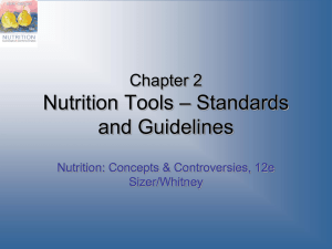 Dietary Guidelines for Americans