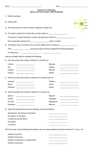 02. Atoms and the Periodic Table Worksheet
