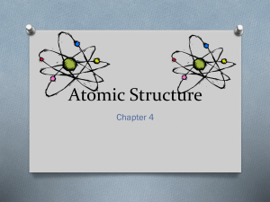 Atomic Structure - Herriman Science