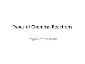 Types of Chemical Reactions