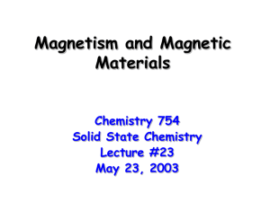 magnetism_lect23