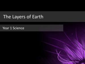What are the 4 layers of Earth?