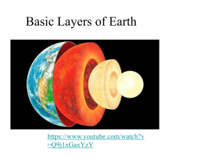 Layers of the earth (modfied)