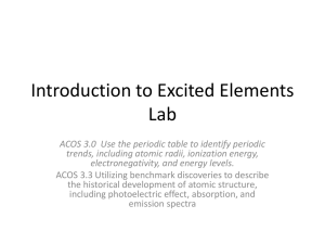 Introduction to Excited Elements Lab