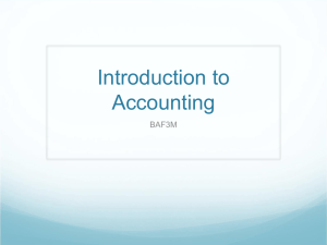 1.1 Intro to Accounting, Balance Sheet