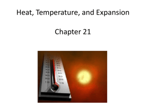 Heat, Temperature, and Expansion Chapter 21