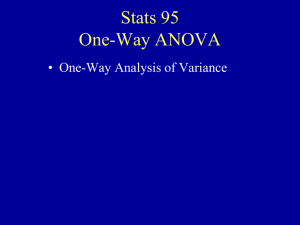 Lecture 9 -- Anova One Way