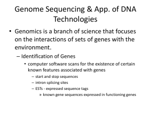 Genome Sequencing & App. of DNA Technologies