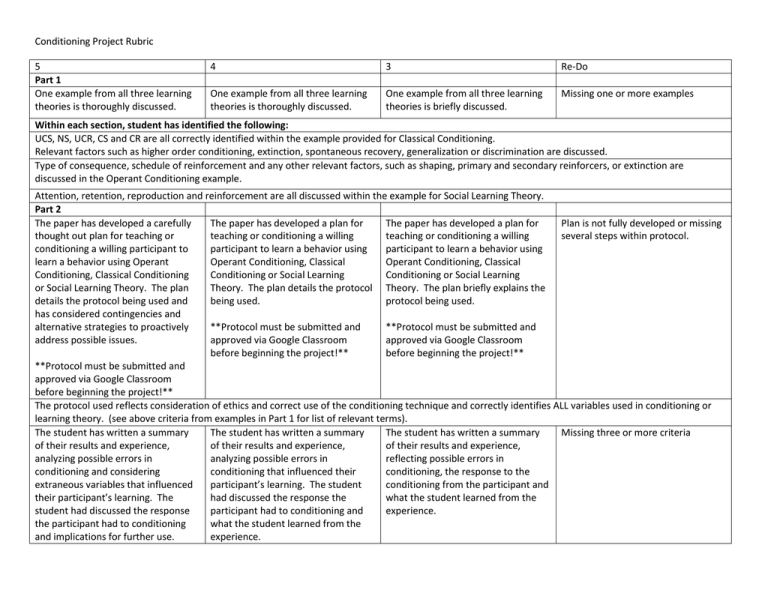 Conditioning Project Rubric 5 4 3 Re