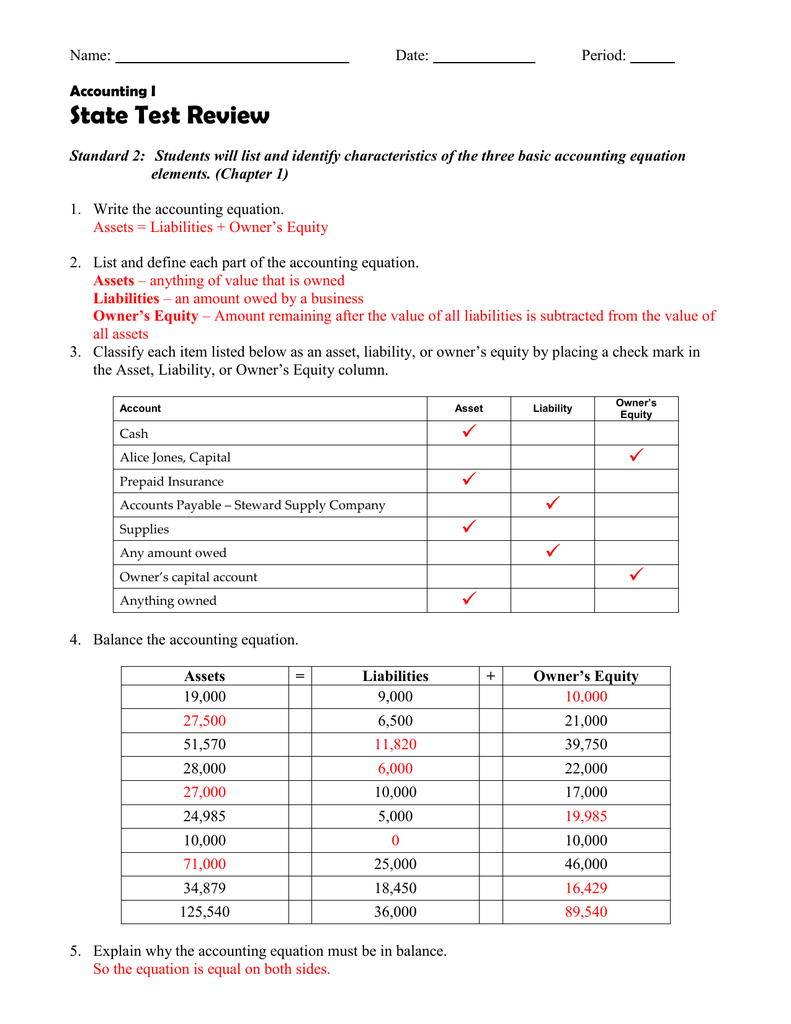 Drill 22-D22 Determining accounts affected by Intended For Checkbook Register Worksheet 1 Answers