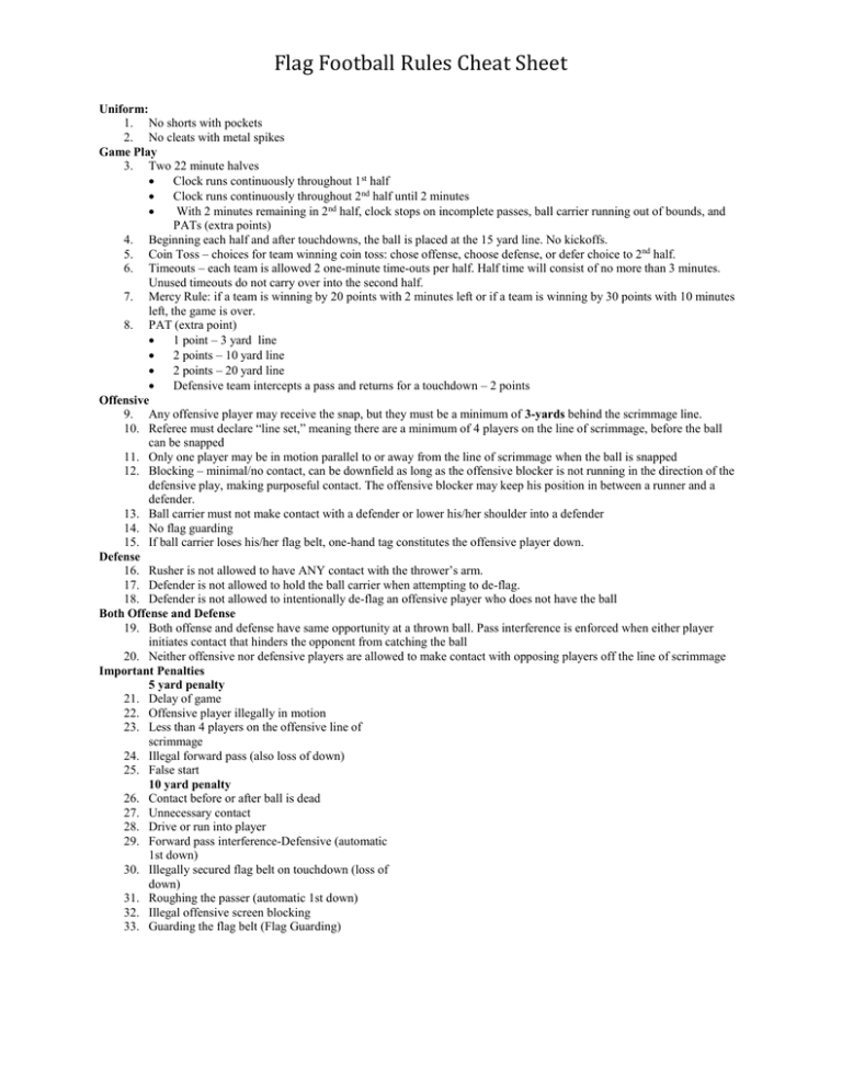 Flag Football Rules Cheat Sheet