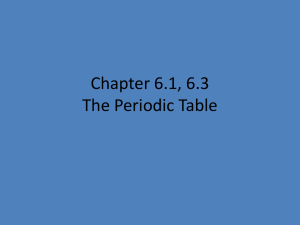 Chapter Four: The Periodic Table