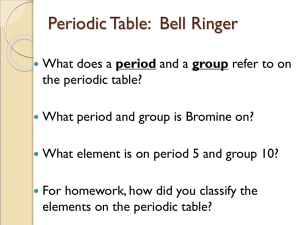 Chapter 6 The Periodic Table and Periodic Law