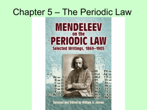 Chapter 5 – The Periodic Law