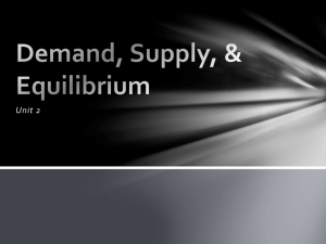 Demand, Supply, & Equilibrium