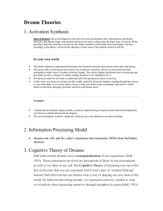 Dreams and Hypnosis theories handout