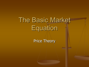 basic market equation