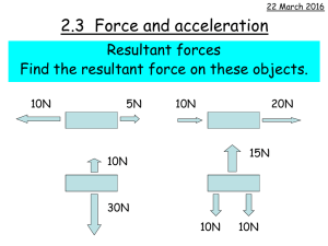 2.3 Force and acceleration