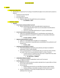 Business Associations – Pollman (2015)