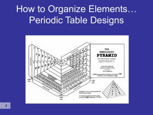 How to Organize Elements… Periodic Table Designs