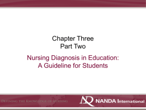 Nursing Diagnosis is